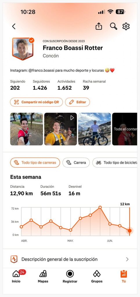 mi strava personal con 1.000 actividades premium